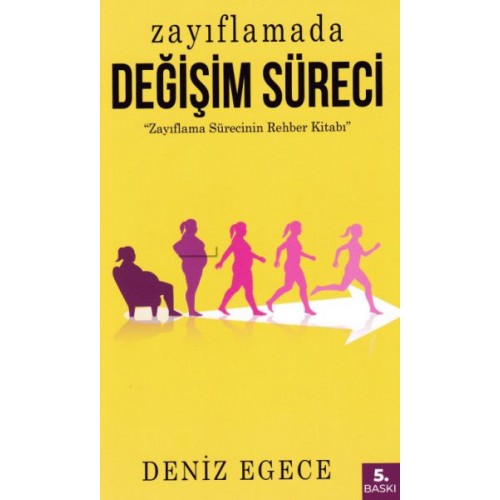 Zayıflamada Değişim Süreci - Zayıflamada Değişim Süreci