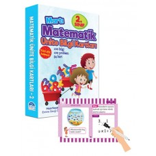 Martı 2.Matematik Ünite Bilgi Kartları