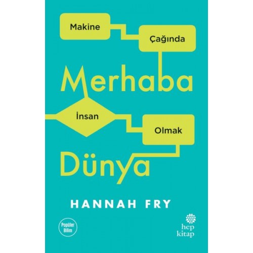 Merhaba Dünya