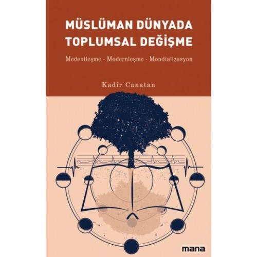 Müslüman Dünyada Toplumsal Değişme