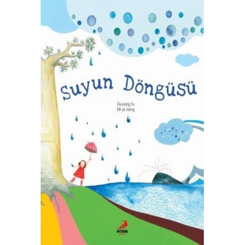 Suyun Döngüsü