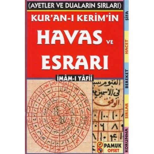 Kuran'ı Kerim'in Havas ve Esrarı (Dua-035)