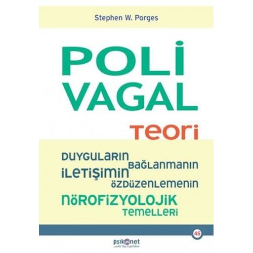 Polivagal Teori