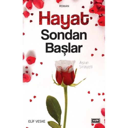 Hayat Sondan Başlar