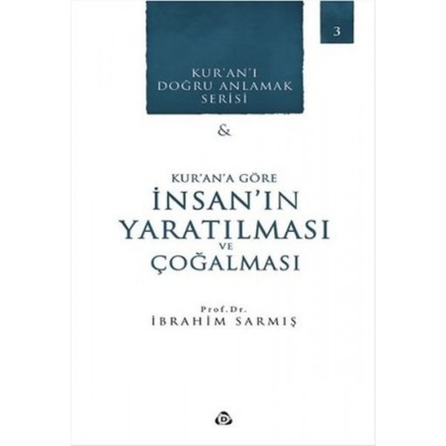 Kur'an'a Göre İnsan'ın Yaratılması ve Çoğalması