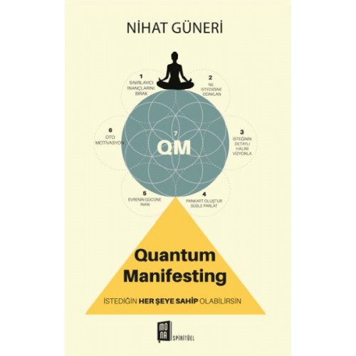 Quantum Manifesting