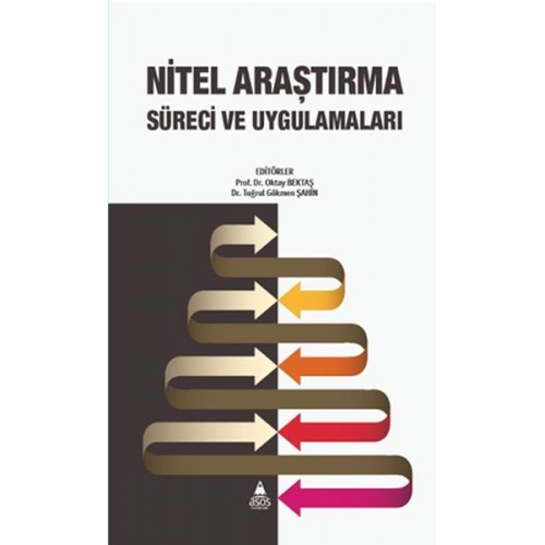 Nitel Araştırma Süreci Ve Uygulamaları