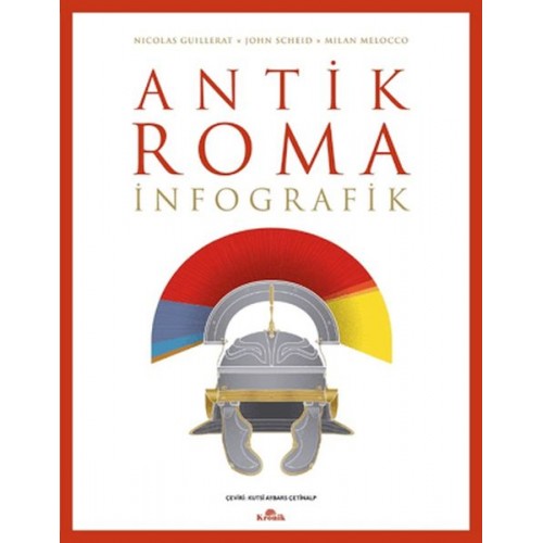 Antik Roma: İnfografik