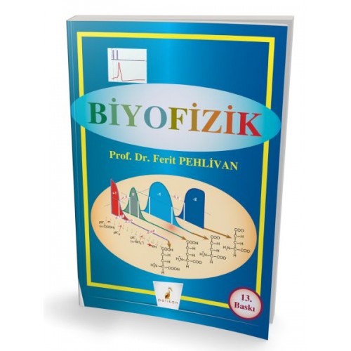 Biyofizik