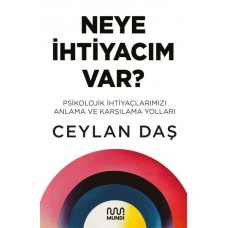 Neye İhtiyacım Var