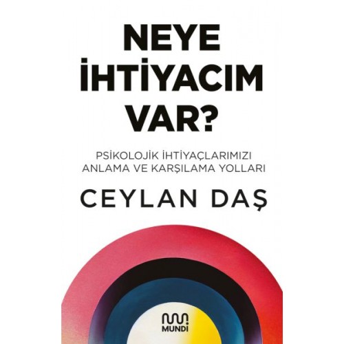 Neye İhtiyacım Var