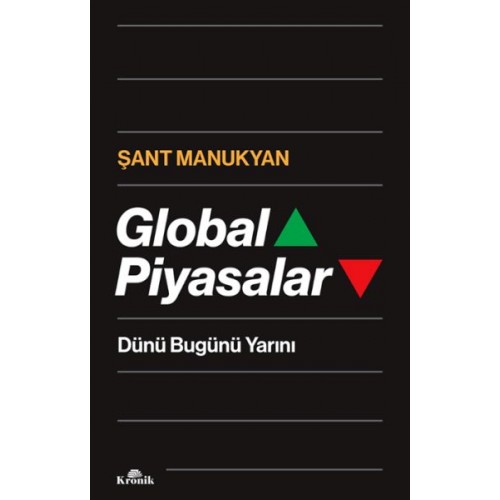 Global Piyasalar