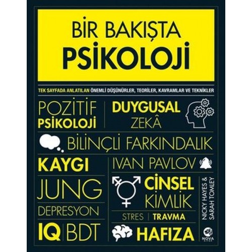 Bir Bakışta Psikoloji