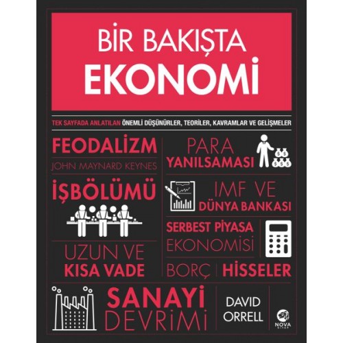 Bir Bakışta Ekonomi