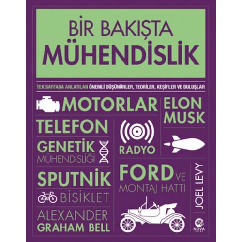 Bir Bakışta Mühendislik