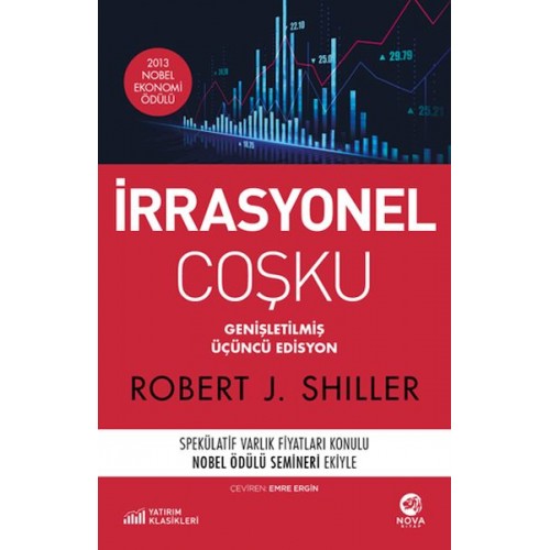 İrrasyonel Coşku