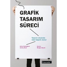 Grafik Tasarım Süreci