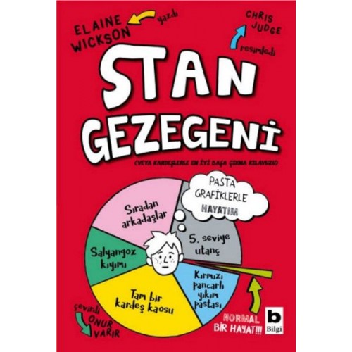 Stan Gezegeni