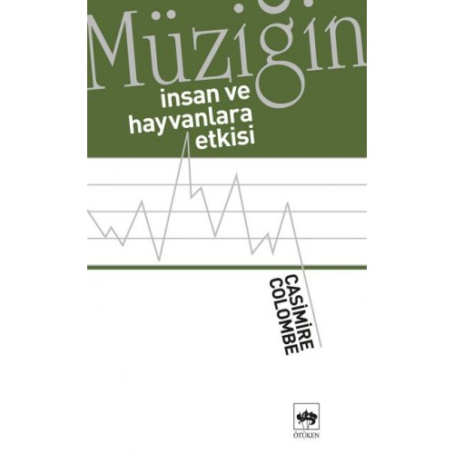 Müziğin İnsan ve Hayvanlara Etkisi