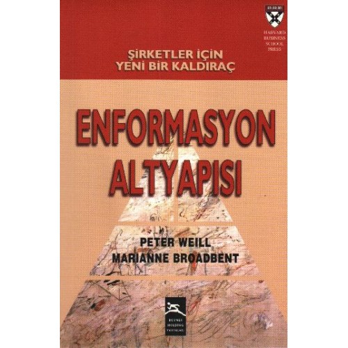 Enformasyon Altyapısı